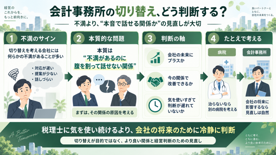 会計事務所の切り替えを考えている方へ